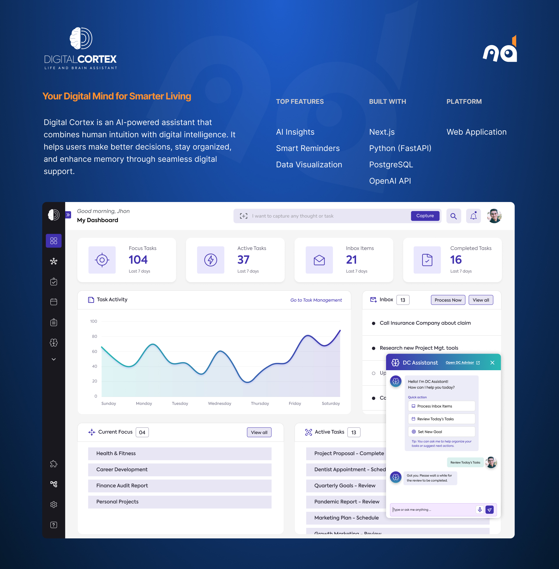 Digital Cortex — Your Digital Mind for Smarter Living