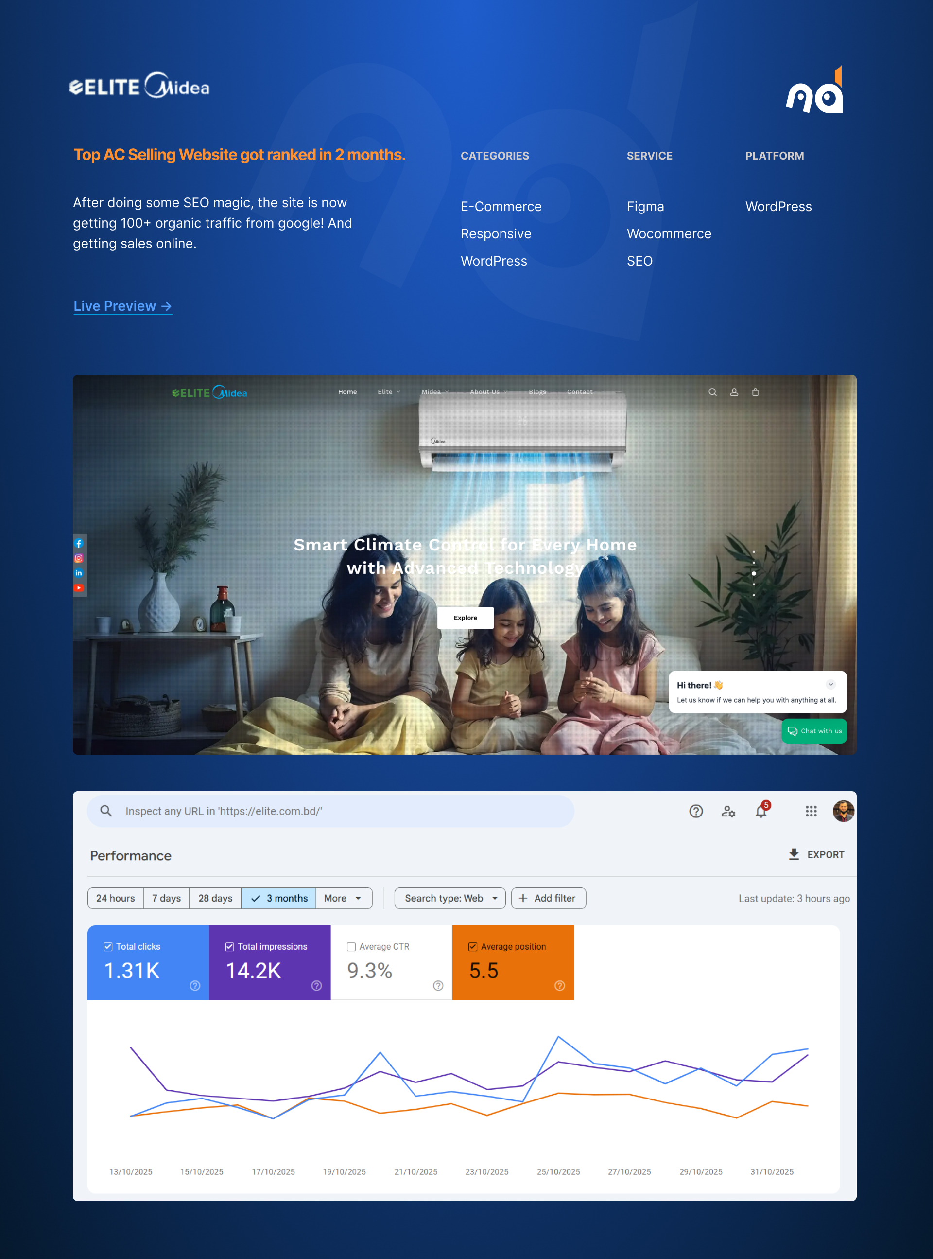 Elite Midea — Top AC Selling Site Ranked in 2 Months
