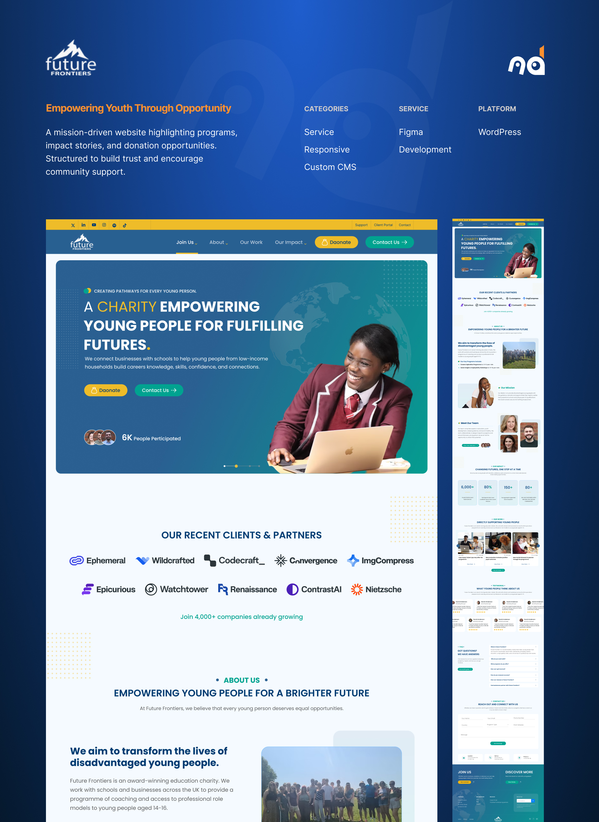 Future Frontiers — Empowering Youth Through Opportunity