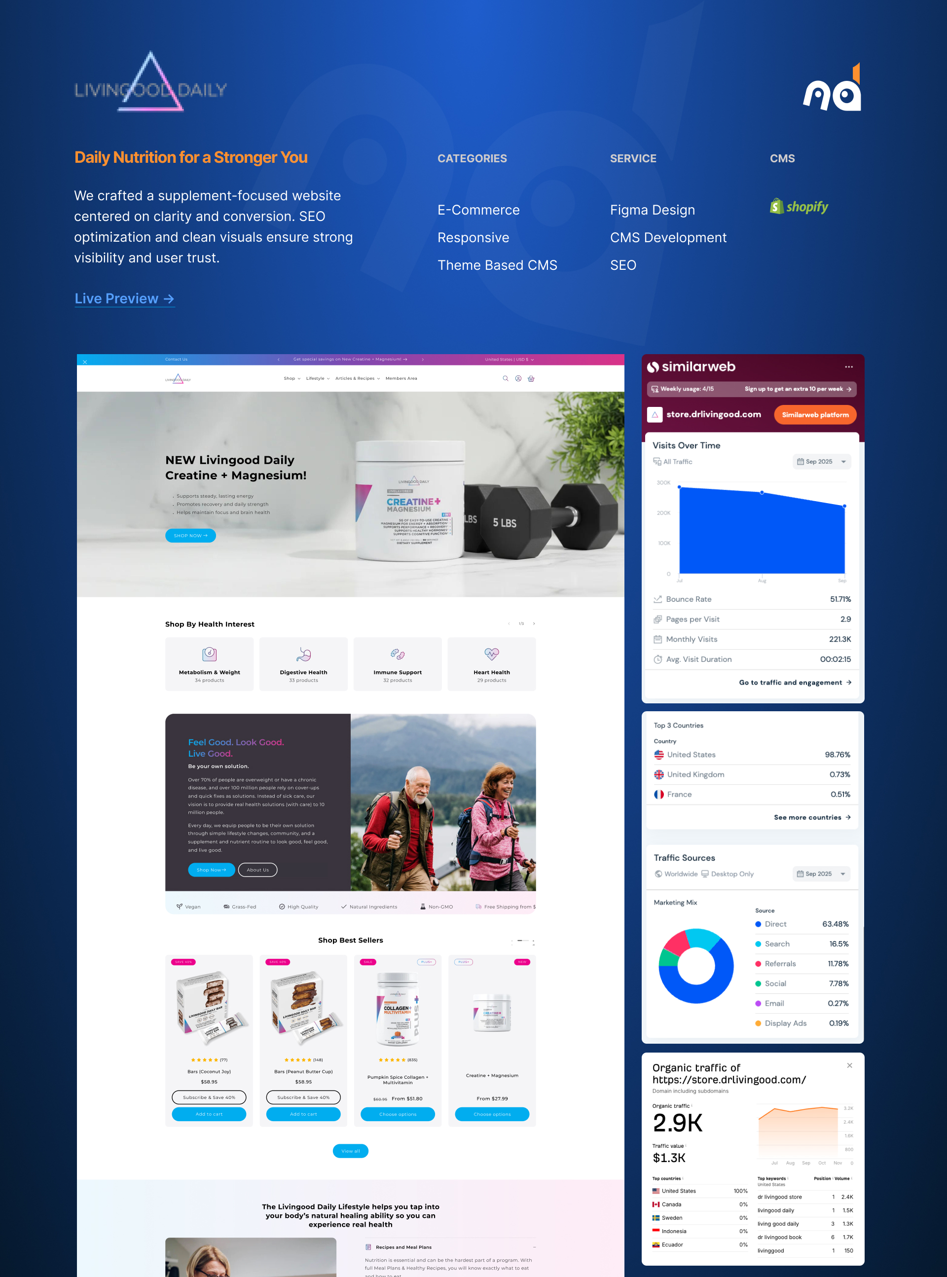 Livingood Daily — Nutrition E-Commerce