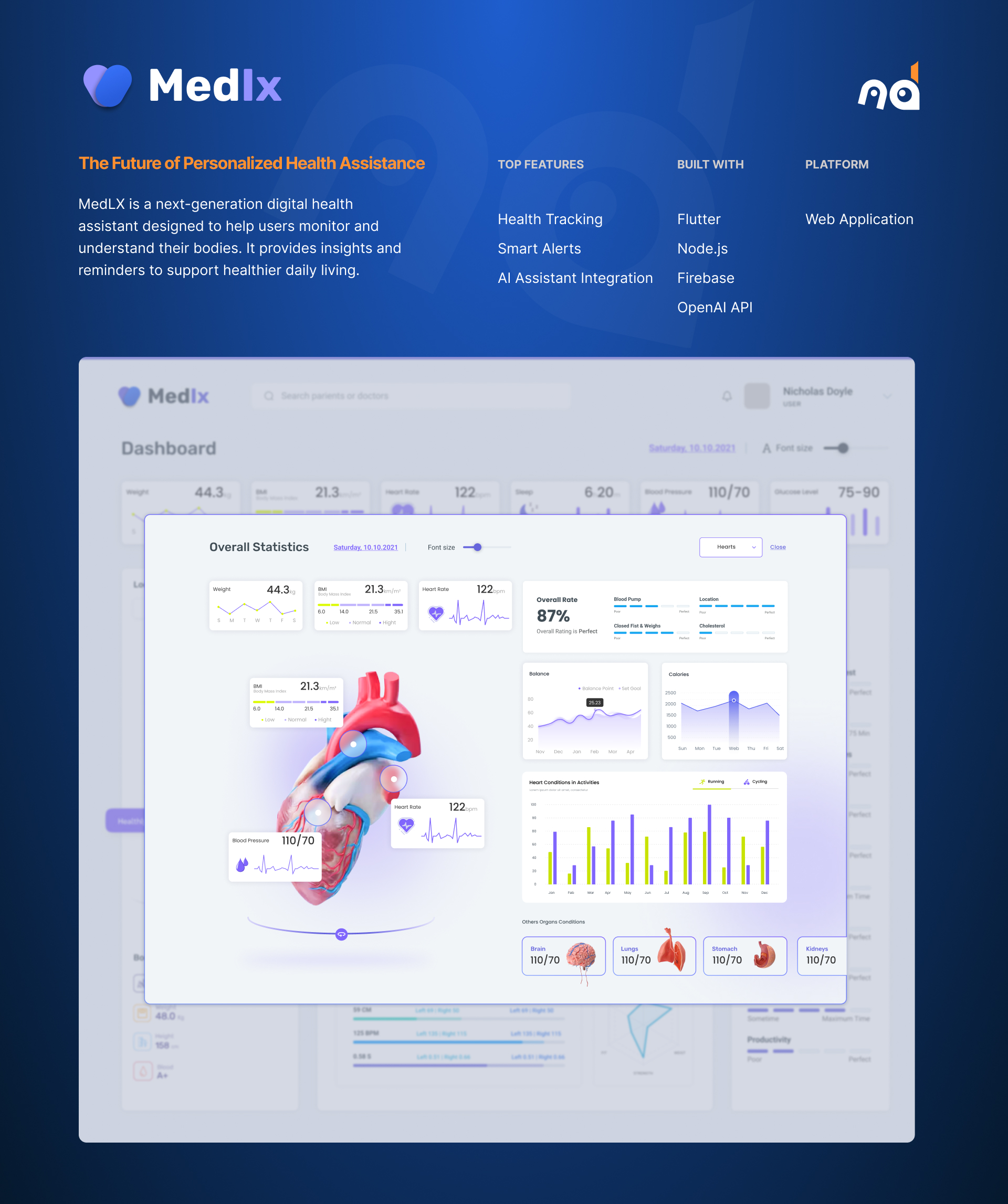 MedIx — Personalized Health Assistance