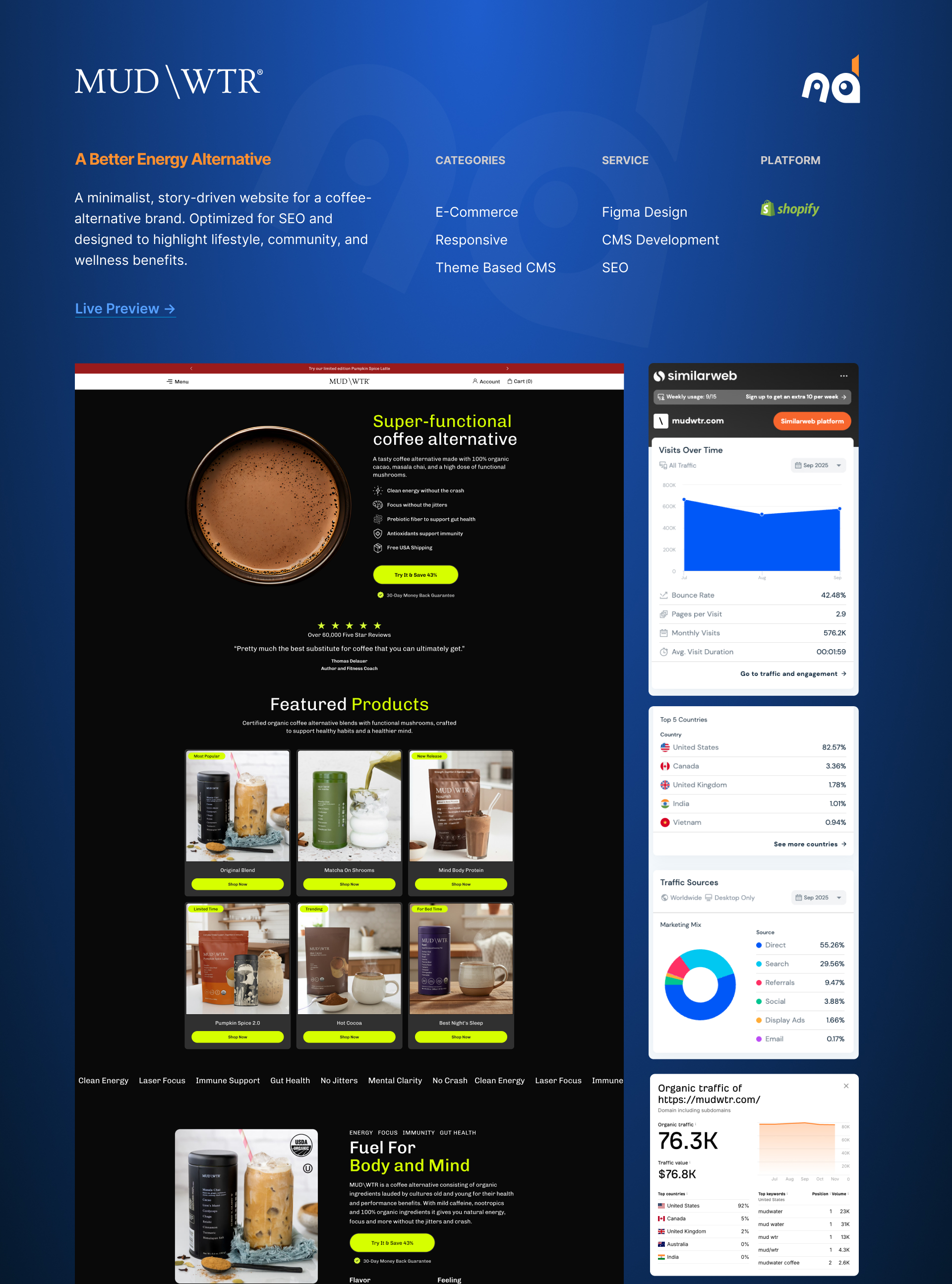 MUD\WTR — Coffee Alternative E-Commerce
