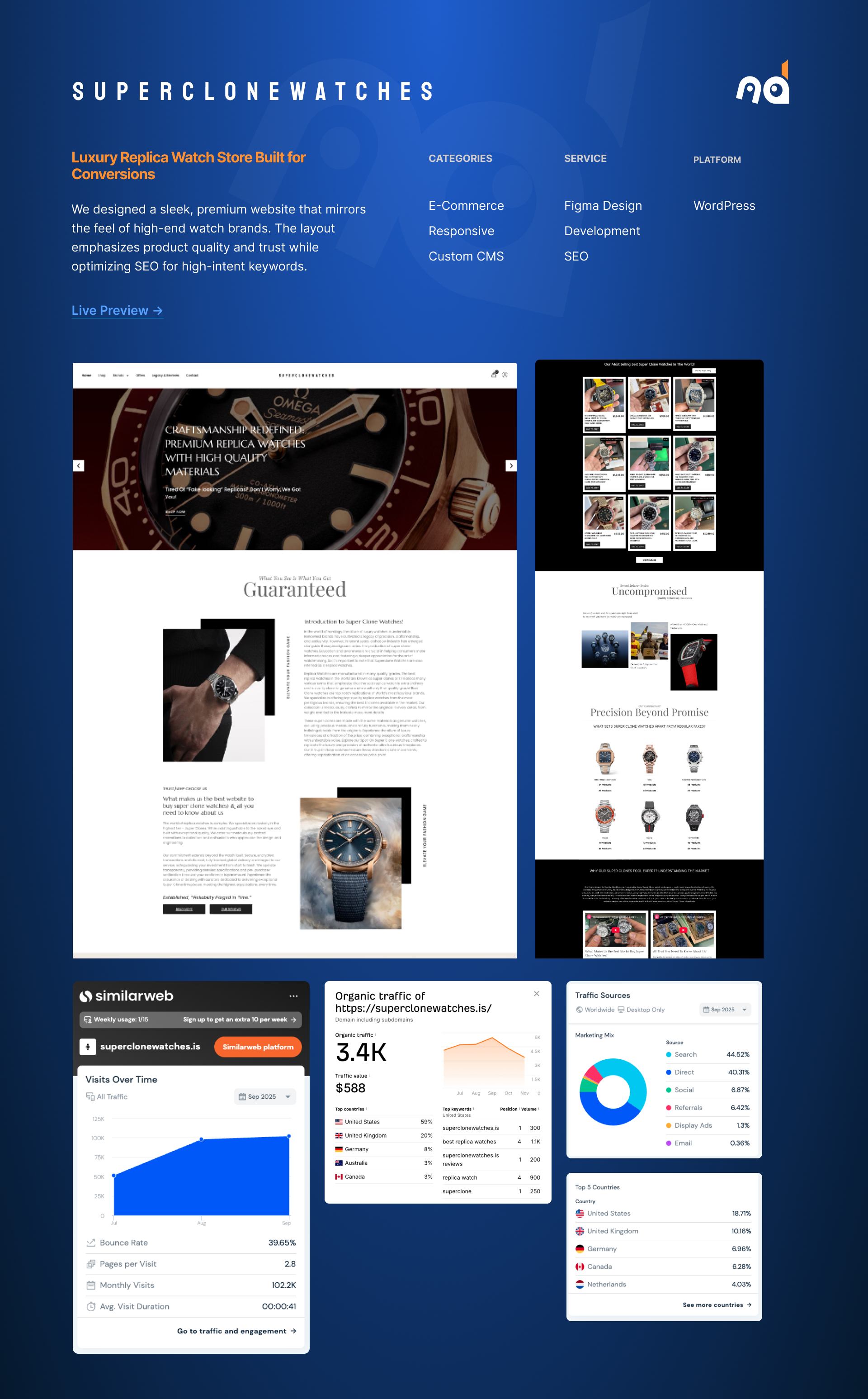 SuperCloneWatches — Luxury Replica E-Commerce